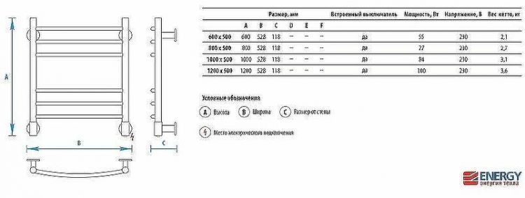 Электрический полотенцесушитель Energy Ergo 600x500 EETR0ERGO06050R905M Черный матовый RAL 9005