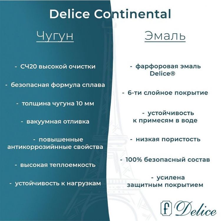 Чугунная ванна Delice Continental 170х70 DLR230613-AS без отверстий под ручки с антискользящим покрытием