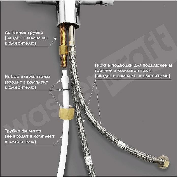 Смеситель для кухни WasserKRAFT A8027 Никель