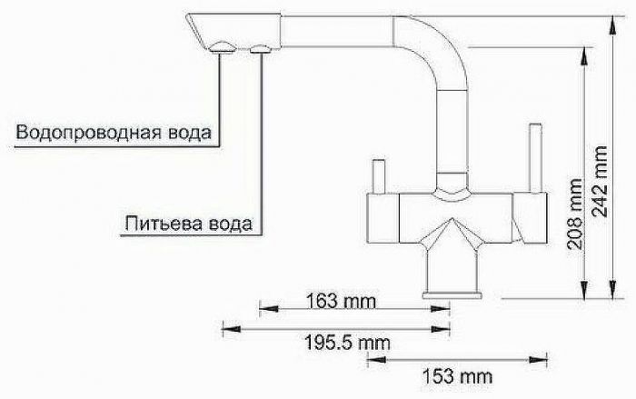 Смеситель для кухни WasserKRAFT A8027 Никель