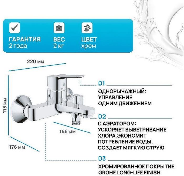 Смеситель для ванны Grohe BauEdge 23334000 Хром