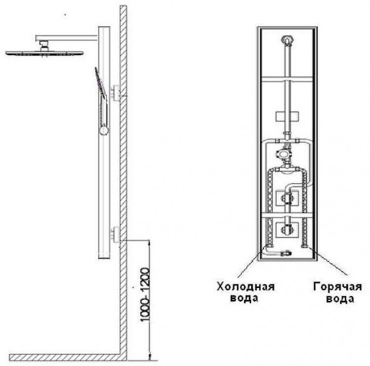 Душевая панель WeltWasser GL 14251 BL 10000001050 Черная Душевая панель WeltWasser GL 14251 BL 10000001050 Черная