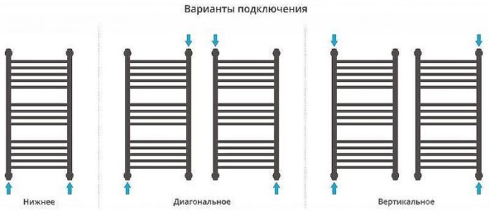 Водяной полотенцесушитель Сунержа Богема+ 800х400 00-0223-8040 с полкой Хром