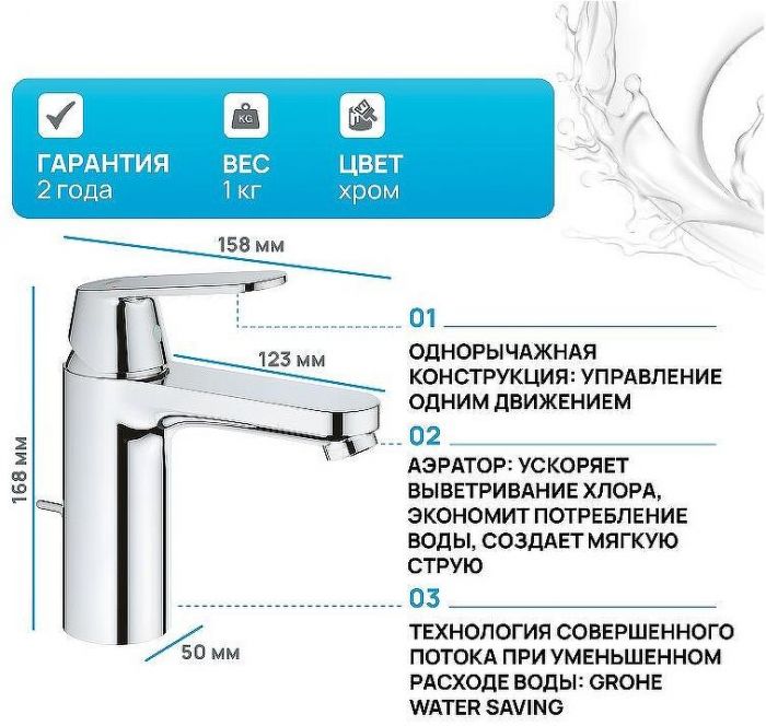 Смеситель для раковины Grohe Eurosmart Cosmopolitan 23325000 Хром