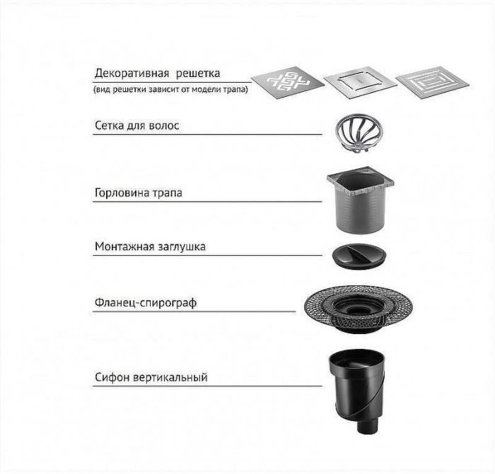 Душевой трап Berges Platz Norma 150x150 090059 с решеткой Хром матовый