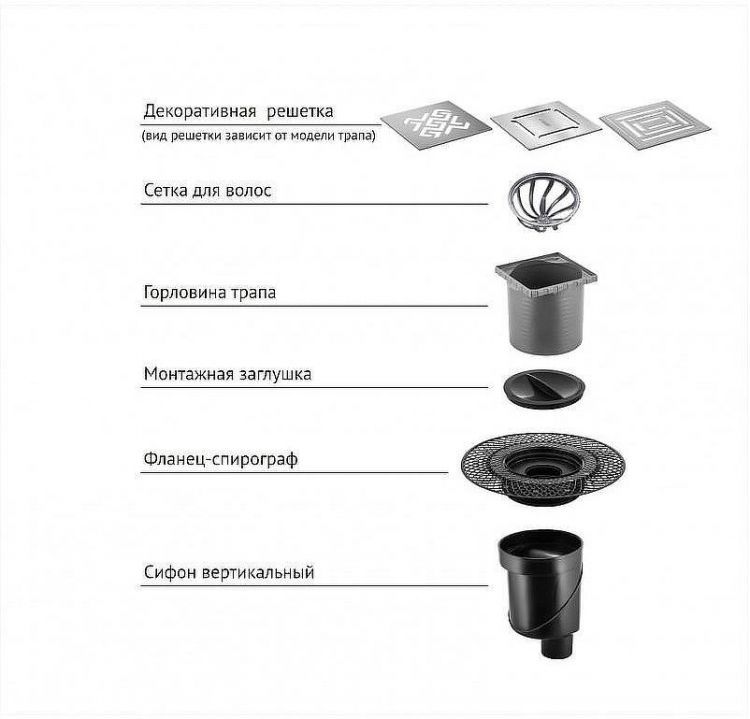 Душевой трап Berges Platz Norma 150x150 090059 с решеткой Хром матовый Душевой трап Berges Platz Norma 150x150 090059 с решеткой Хром матовый