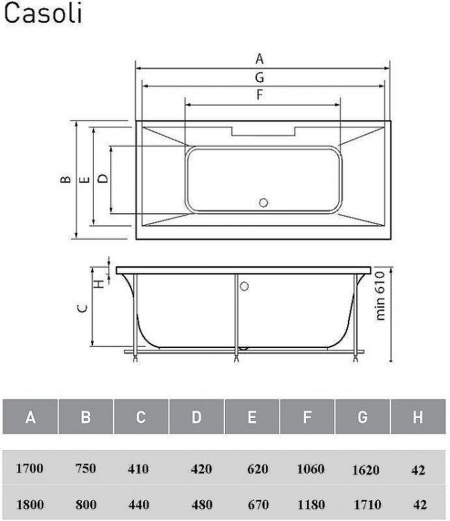 Акриловая ванна Vayer Casoli 170x75 Гл000006806 без гидромассажа