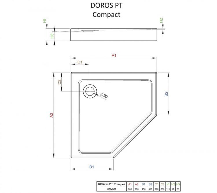 Doros-PT-Compact.jpg Doros-PT-Compact.jpg