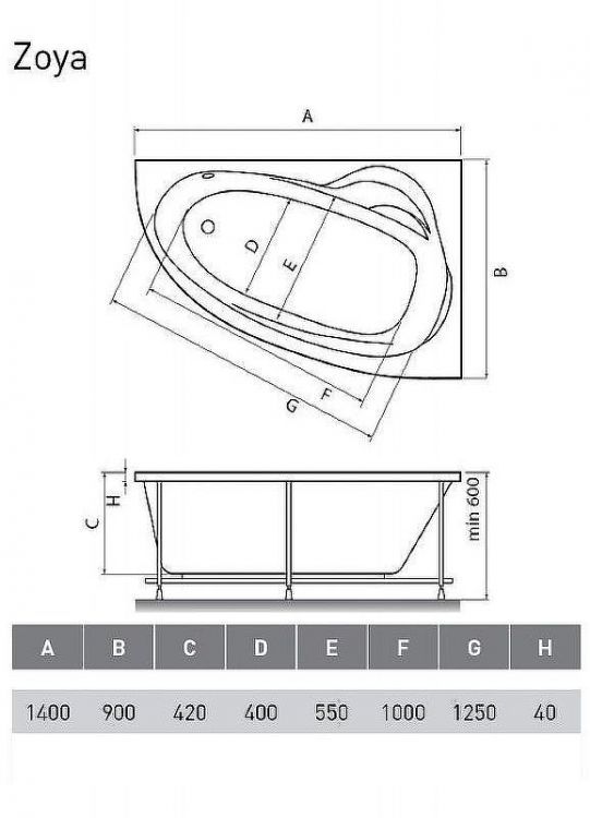 Акриловая ванна Relisan Zoya 140x90 R Гл000001248 без гидромассажа Акриловая ванна Relisan Zoya 140x90 R Гл000001248 без гидромассажа