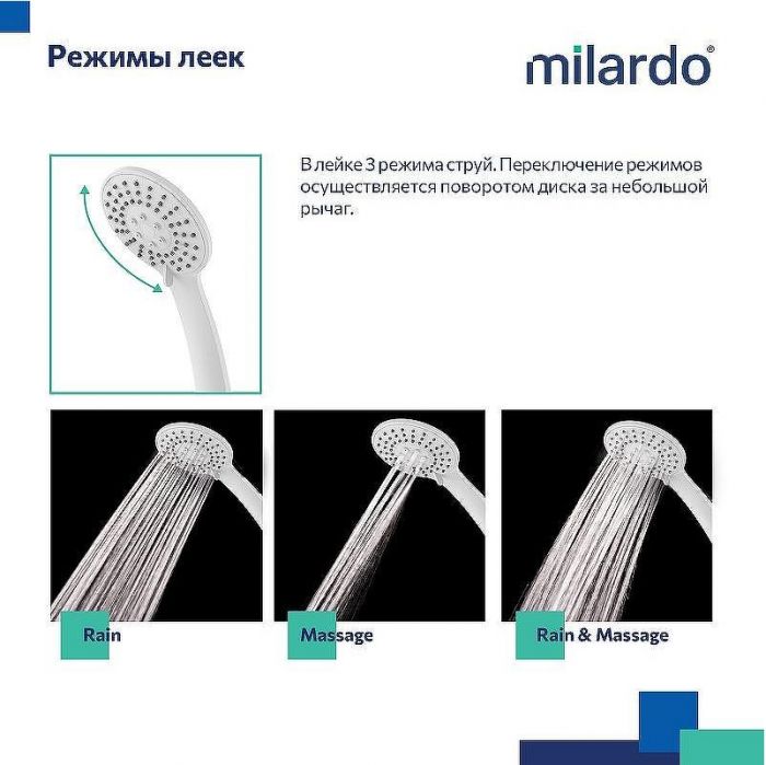 Смеситель для ванны Milardo Rora RORWT00M02 Белый матовый