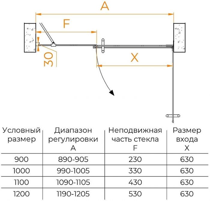 Душевая дверь RGW Hotel HO-012-B 90 350601209-14 профиль Черный стекло прозрачное