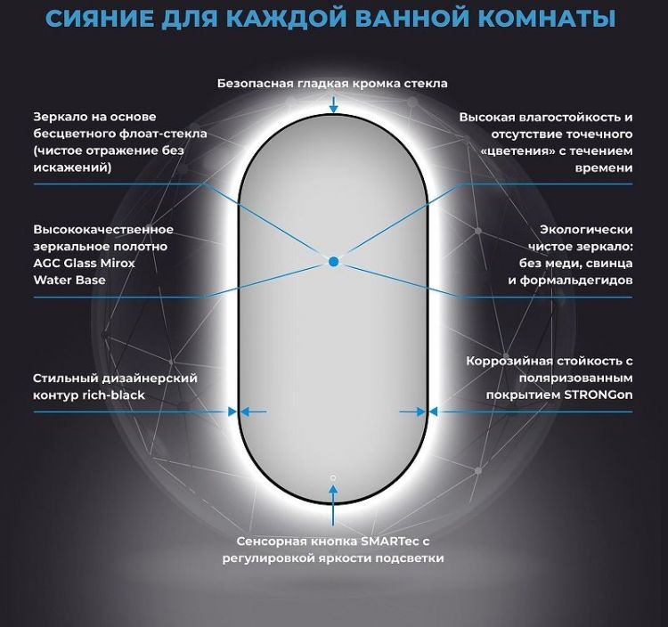 Зеркало Wellsee 7 Rays' Spectrum 55 172201930-172201940 с подсветкой цвет Черный матовый с сенсорным выключателем