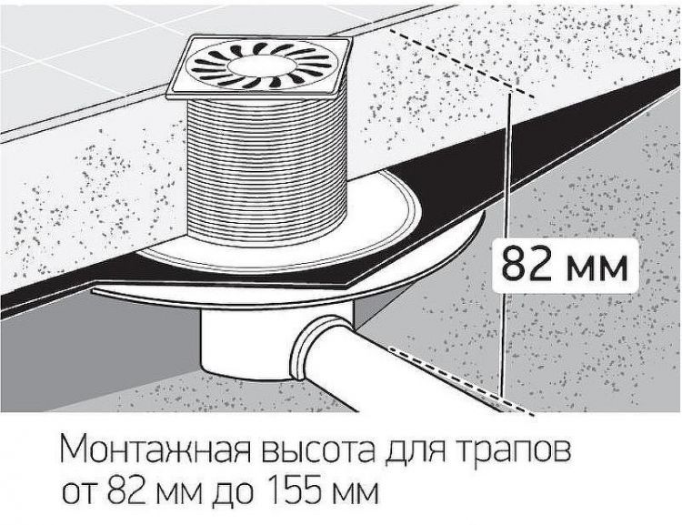 Душевой трап Paini 381AC с решеткой Черный матовый