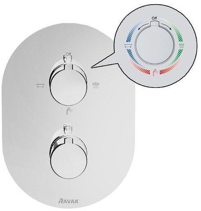 Смеситель для душа Ravak Chrome CR 067.00 X070075 с термостатом Хром
