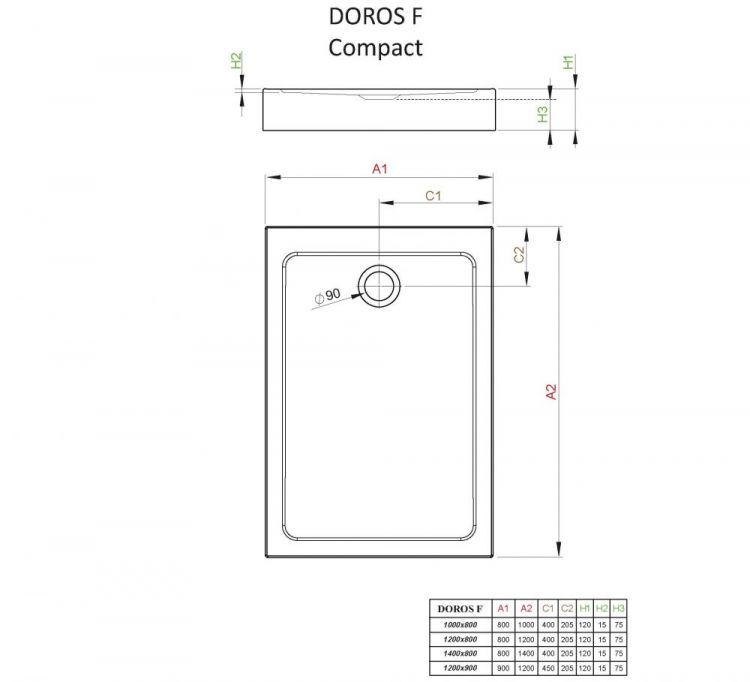 Doros-F-Compactip.jpg