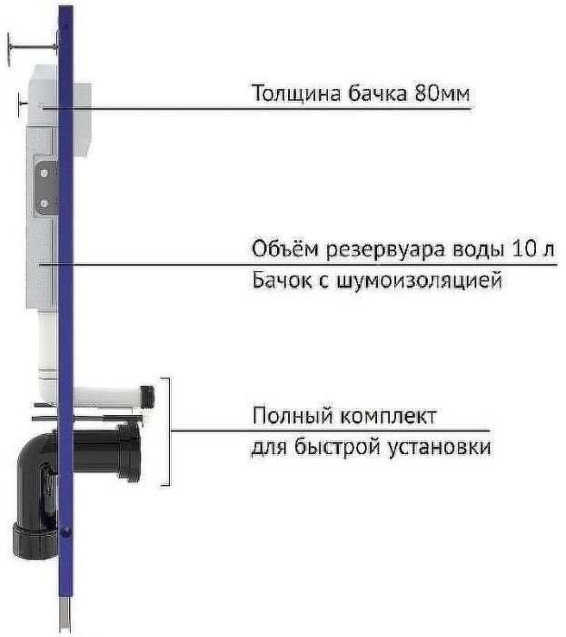 Комплект унитаза BelBagno Uno BB3105CHR/SC с инсталляцией Berges Novum D5 040235 с сиденьем Микролифт и Черной матовой клавишей смыва