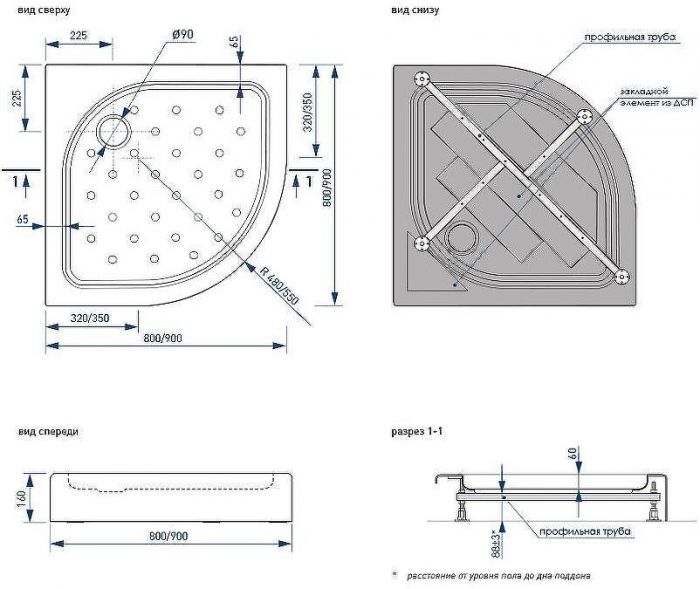 Акриловый поддон для душа Melodia della vita Round 90x90 MTYRD9090Bk Черный