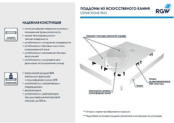 Душевой поддон из искусственного камня RGW Stone Tray ST-W 140x70 16152714-01 Белый