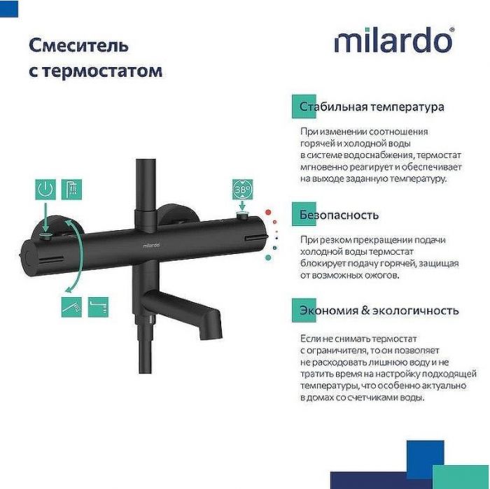 Душевая система Milardo Ideal Spa ILSBLTHM06 с термостатом Черная матовая