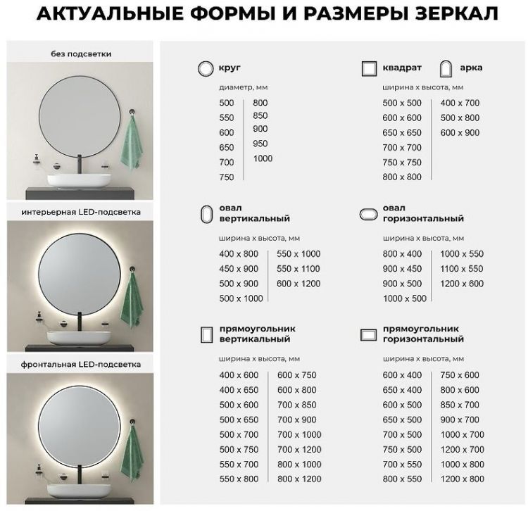 Зеркало Wellsee 7 Rays' Spectrum 45 172201970-172201980 с подсветкой цвет Черный матовый с сенсорным выключателем