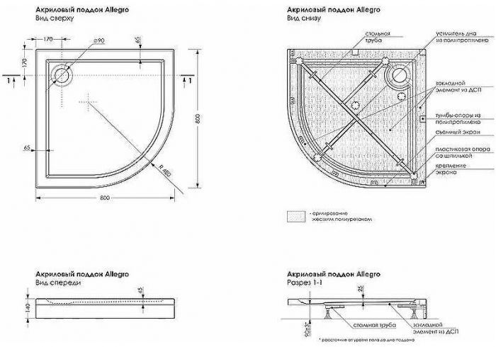 Акриловый поддон для душа Melodia della vita Allegro 80x80 MTYAG8080 Белый