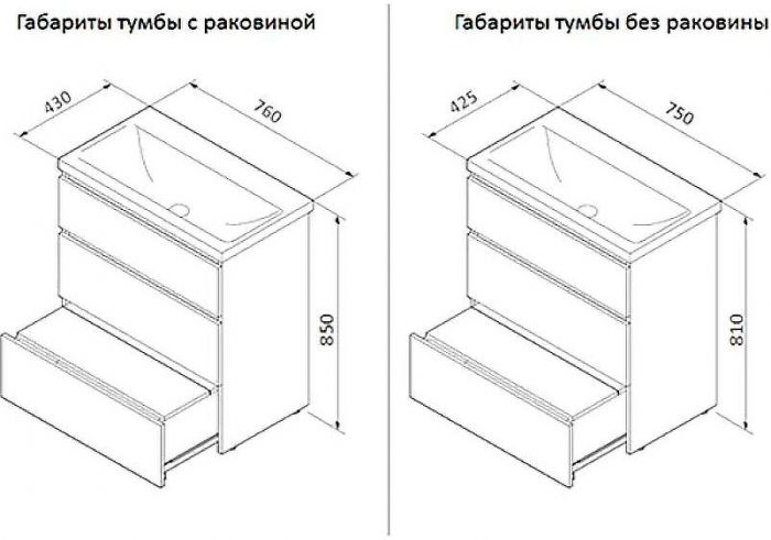 Тумба под раковину AM.PM Gem S 75 M91FSX0752WG Белая
