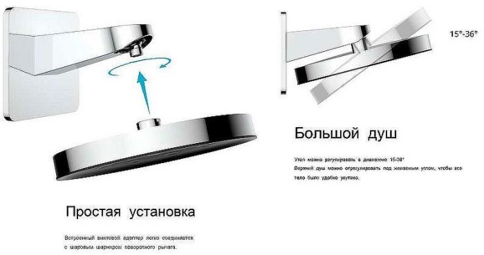 Душевая система Vincea Inspire VSFW-3I22MT3MB с термостатом Черная матовая