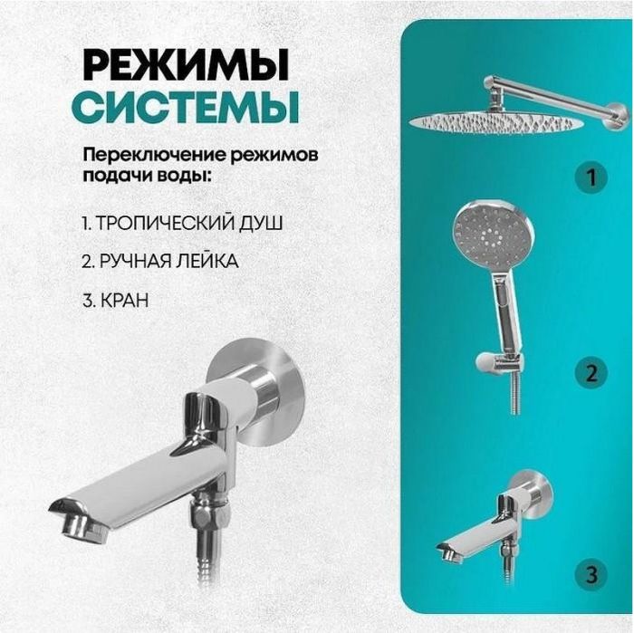 Душевая система Grocenberg GB5001CR Хром
