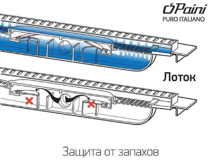 Душевой лоток Paini Klasik 550 CH550K с решеткой под плитку