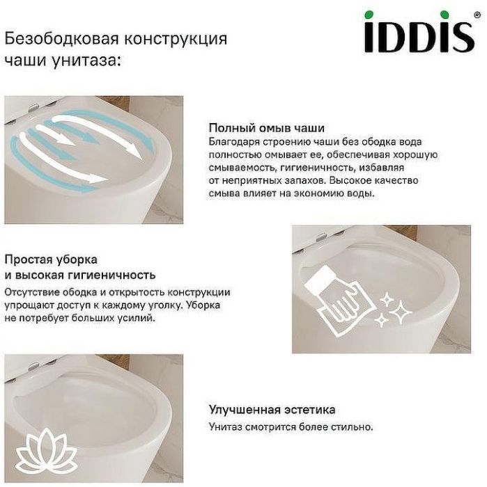 Унитаз Iddis Calipso Rimless CALRDSEi26 приставной с сиденьем Микролифт