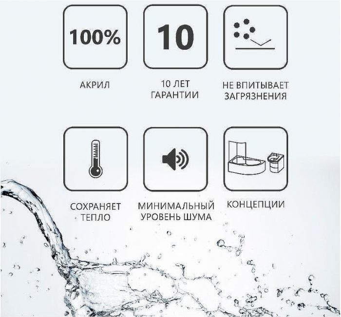 Акриловая ванна Ravak 10° 170x100 L C811000000 без гидромассажа