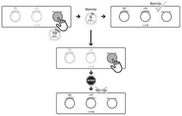 Смеситель для душа Kludi PushTronic 38300N5-00 с термостатом цвет Никель брашированный