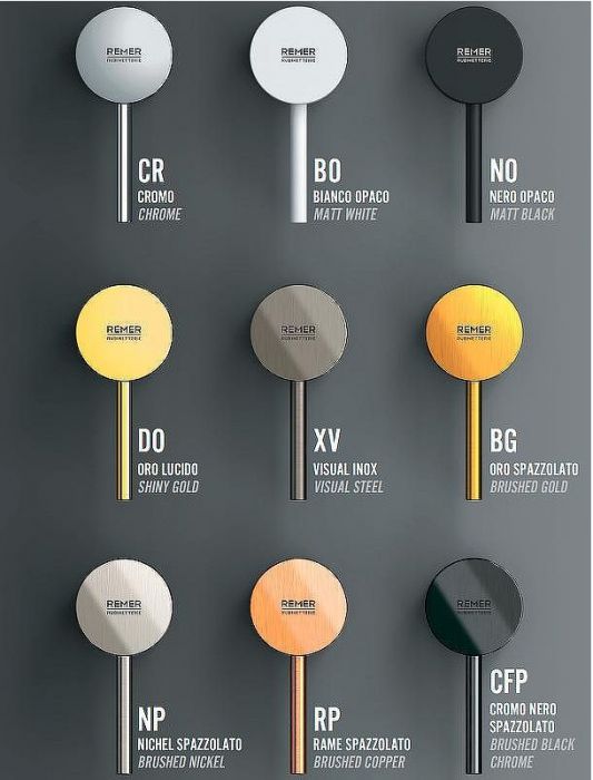 Смеситель для кухни Remer Energy EY72NO Черный матовый