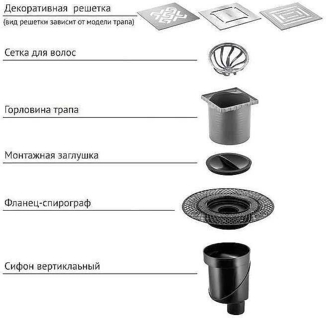 Душевой трап Berges Platz Antik 150x150 091061 с решеткой Хром