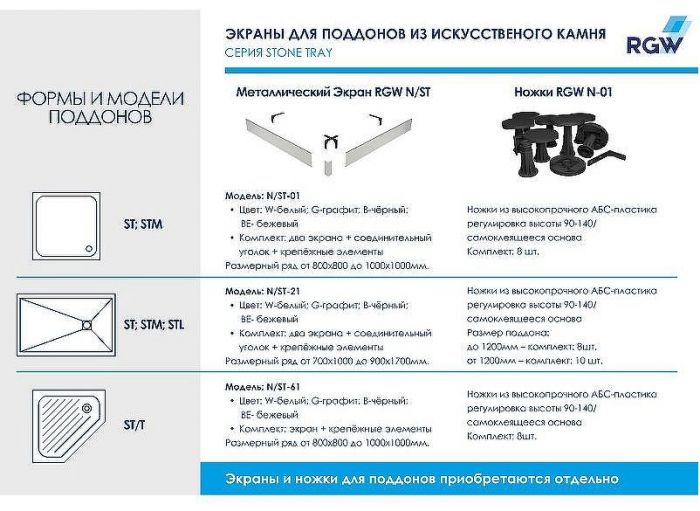 Душевой поддон из искусственного камня RGW Stone Tray ST-W 75x75 16152075-01 Белый