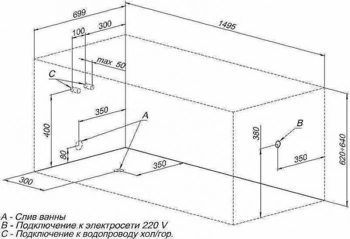 Акриловая ванна Aquanet Nord 150x70 242401 без гидромассажа