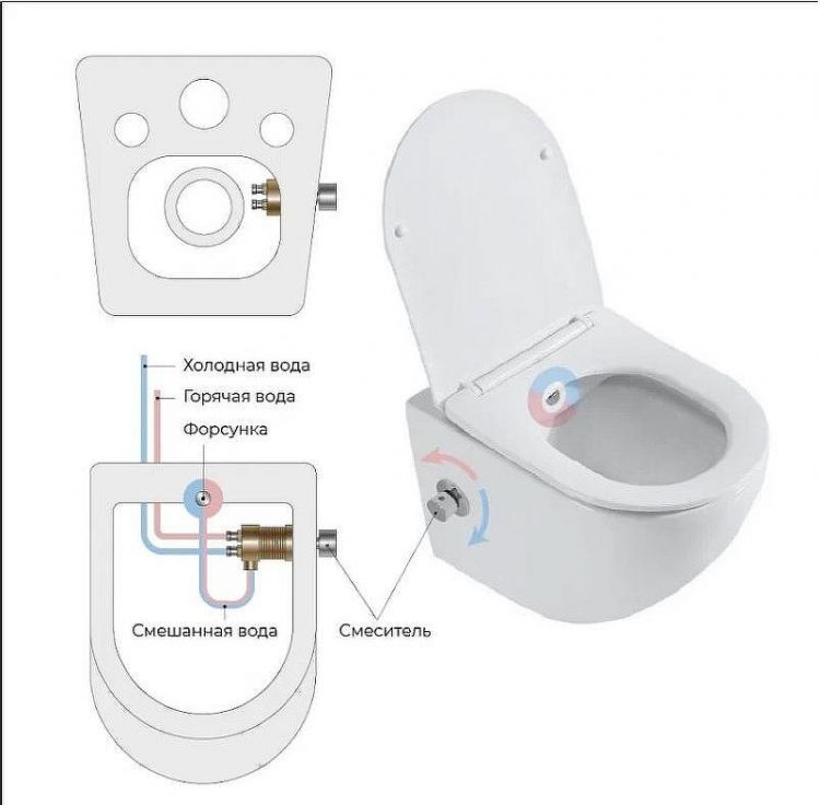 Унитаз биде Laguraty YL038S подвесной с сиденьем Микролифт
