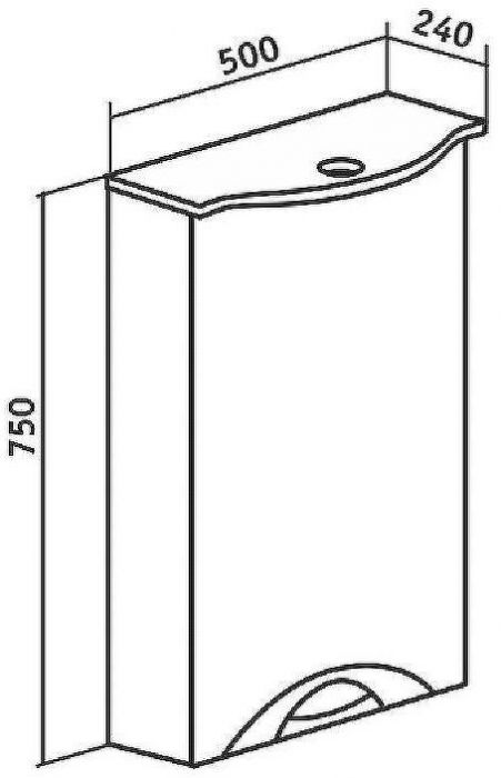 Зеркальный шкаф Runo Ибица 50 R 00000001075 с подсветкой Белый