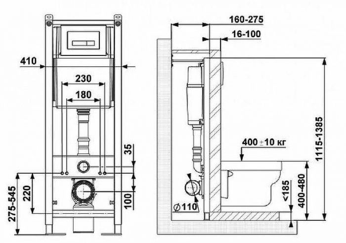 Инсталляция Berges Atom 410 040345 для унитаза с клавишей смыва Никель матовый