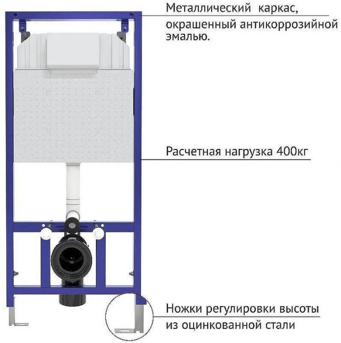 Инсталляция Berges Novum 525 040254 для унитаза с Белой Soft Touch клавишей смыва