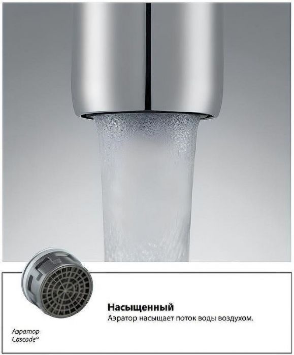 Смеситель для ванны Lemark Atlantiss LM3202C Хром