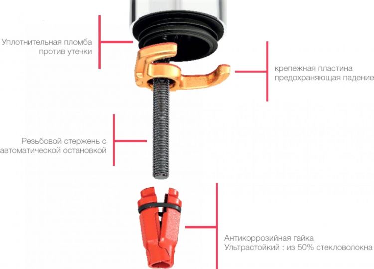 Смеситель для биде Jacob Delafon Odeon Rive Gauche E21033-00-BL, корпус черный, ручка белая Смеситель для биде Jacob Delafon Odeon Rive Gauche E21033-00-BL, корпус черный, ручка белая