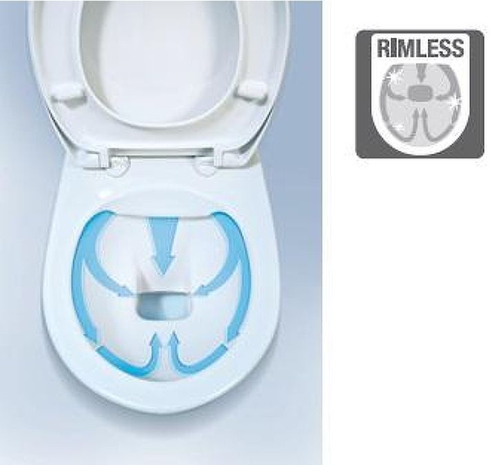 Унитаз Jika Dino rimless 2137.7.000.000.1 подвесной без сиденья Унитаз Jika Dino rimless 2137.7.000.000.1 подвесной без сиденья