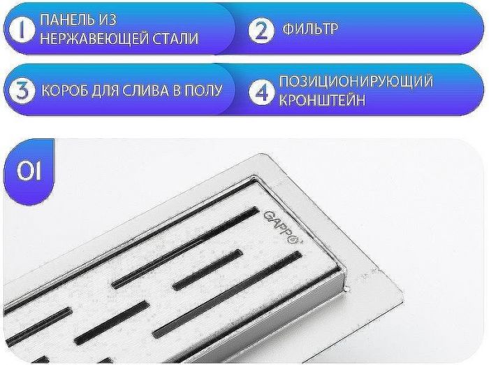 Душевой лоток Gappo G86007-1 с решеткой Нержавеющая сталь