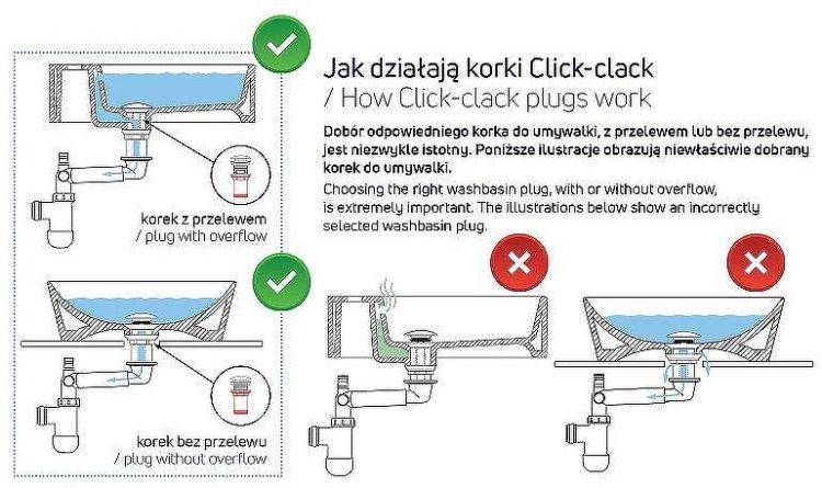 Донный клапан Deante NHC_010A click-clack Хром
