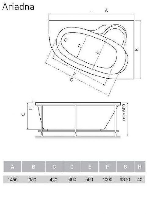 Акриловая ванна Relisan Ariadna 145x95 R Гл000001417 без гидромассажа