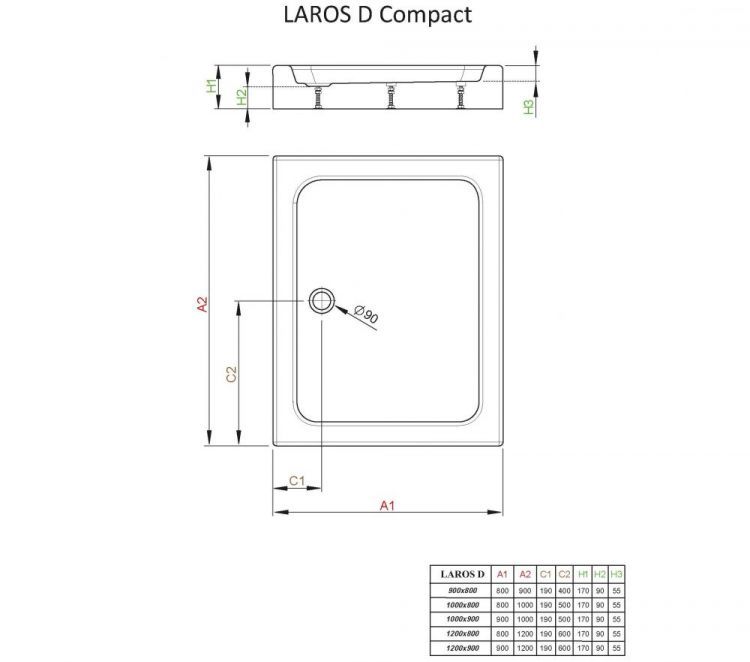 Laros-D-Compactr5.jpg