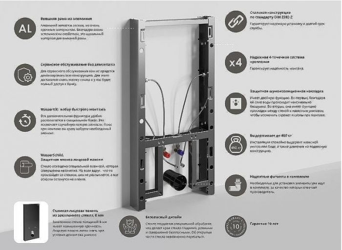 Инсталляция WasserKRAFT Naab 86BDT.050.BL для биде Черная