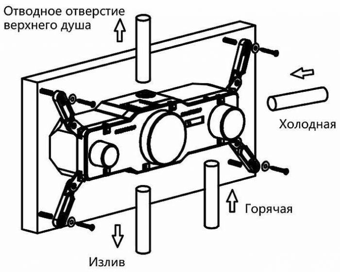 Душевая система Vincea Inspire VSFW-432TI1MB с термостатом Черная матовая
