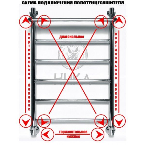 Полотенцесушитель Ника ЛД/ВП 50х60 бронза, водяной Полотенцесушитель Ника ЛД/ВП 50х60 бронза, водяной